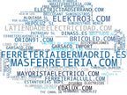 wordcloud de mercado material eléctrico, herramientas manuales, iluminación interior