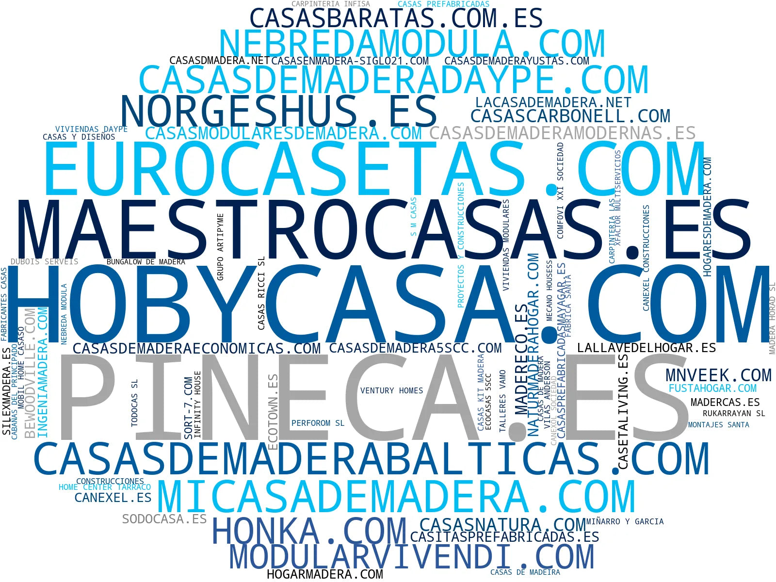 top empresas del rubro casas de madera, tiny houses madera, viviendas personalizadas