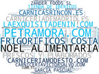 top competidores del nicho embutidos artesanales, carnes premium, productos cárnicos