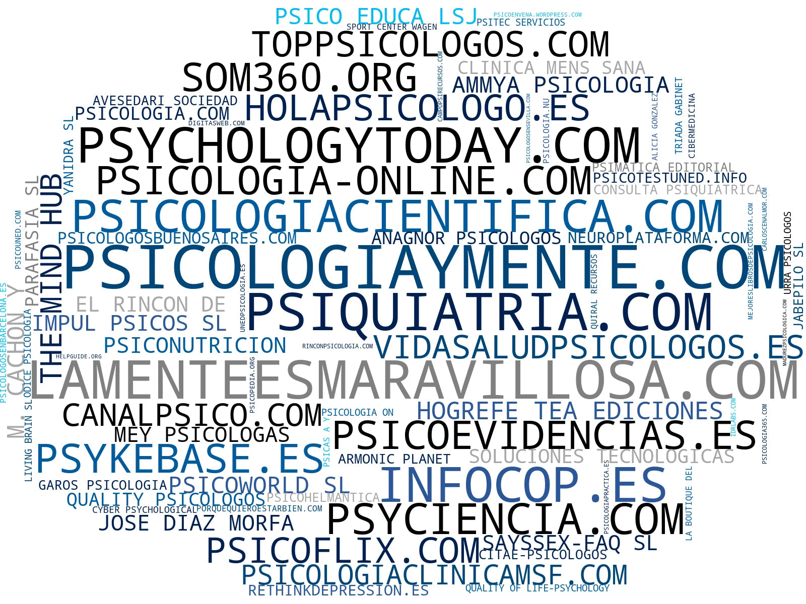 top empresas del rubro recursos educativos psicología, webinars de salud mental, artículos de salud mental