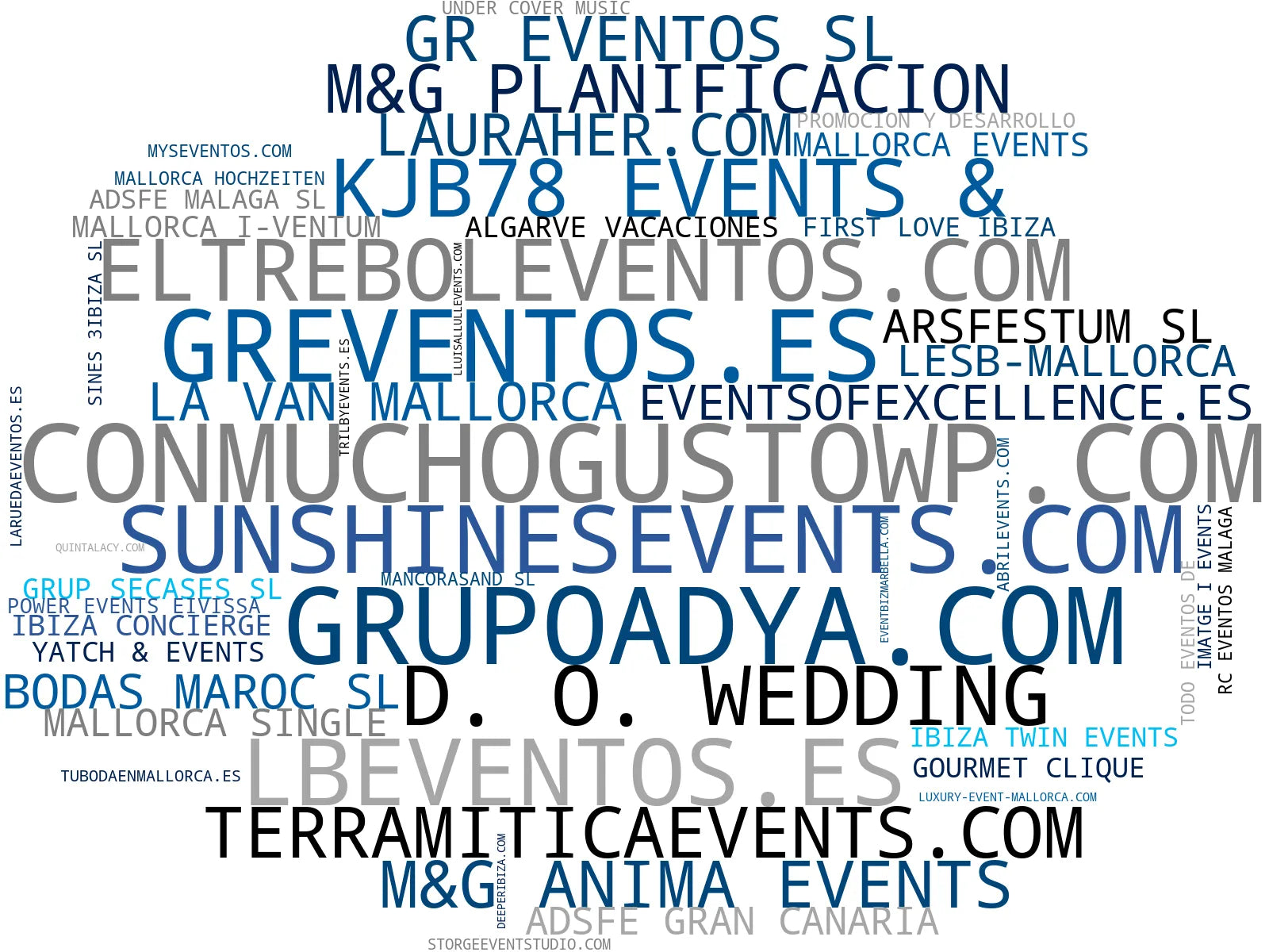 visualización de tendencias organización eventos corporativos, alquiler equipos sonido, servicios catering eventos