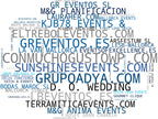 wordcloud de mercado organización bodas completas, coordinación eventos corporativos, alquiler equipos sonido