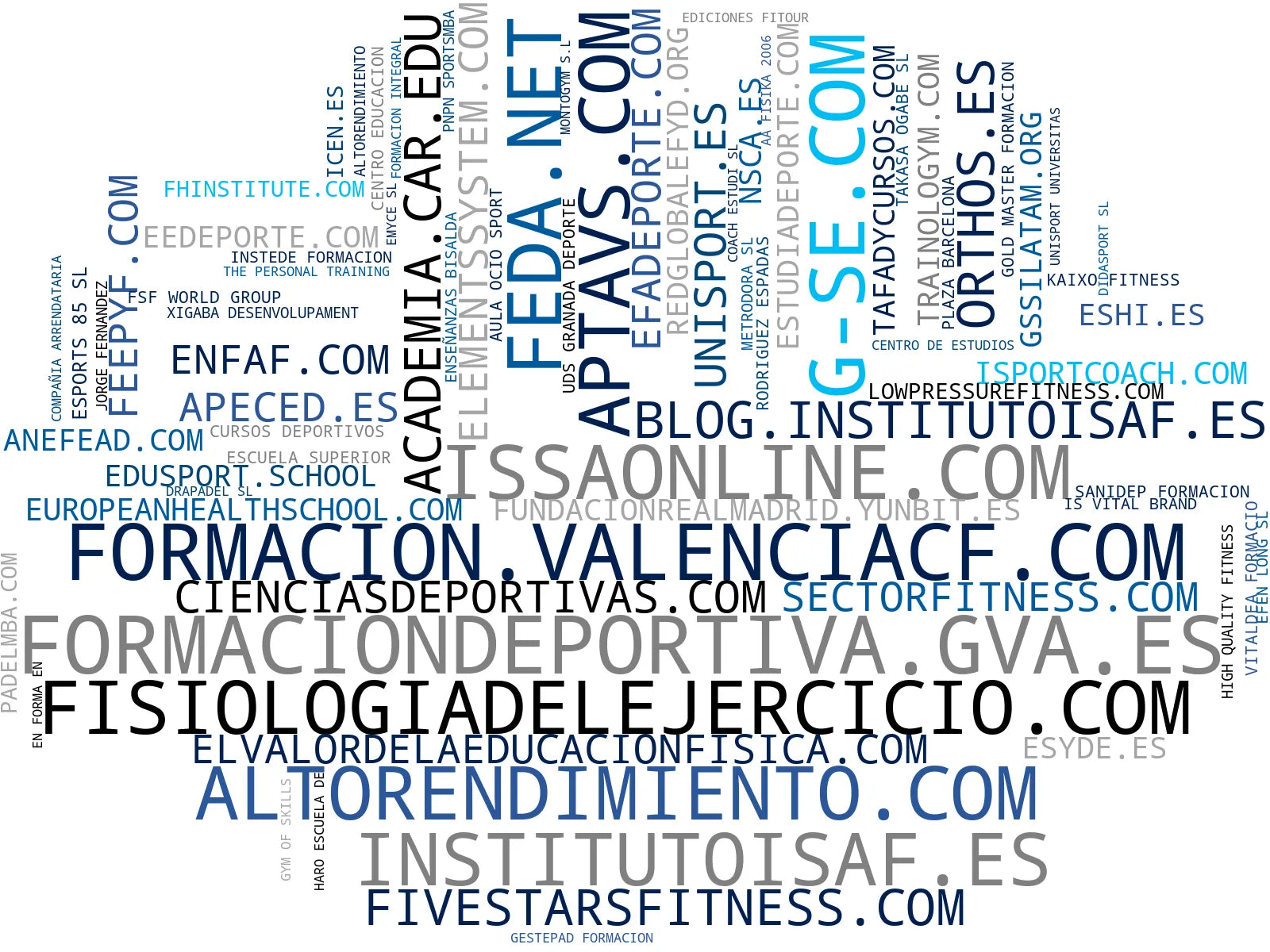 visualización de tendencias formación deportiva online, entrenadores certificación online, formación técnico deportivo