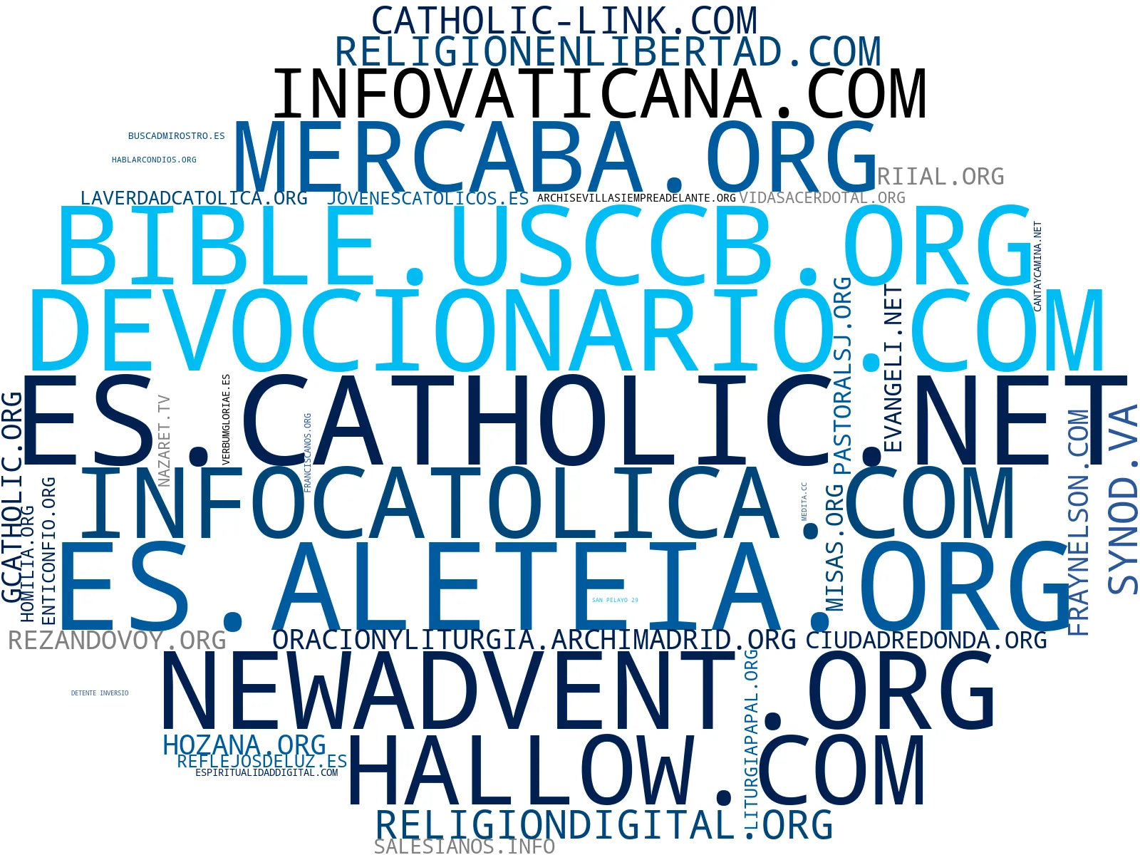 visualización de tendencias oraciones, calendario litúrgico, música sacra