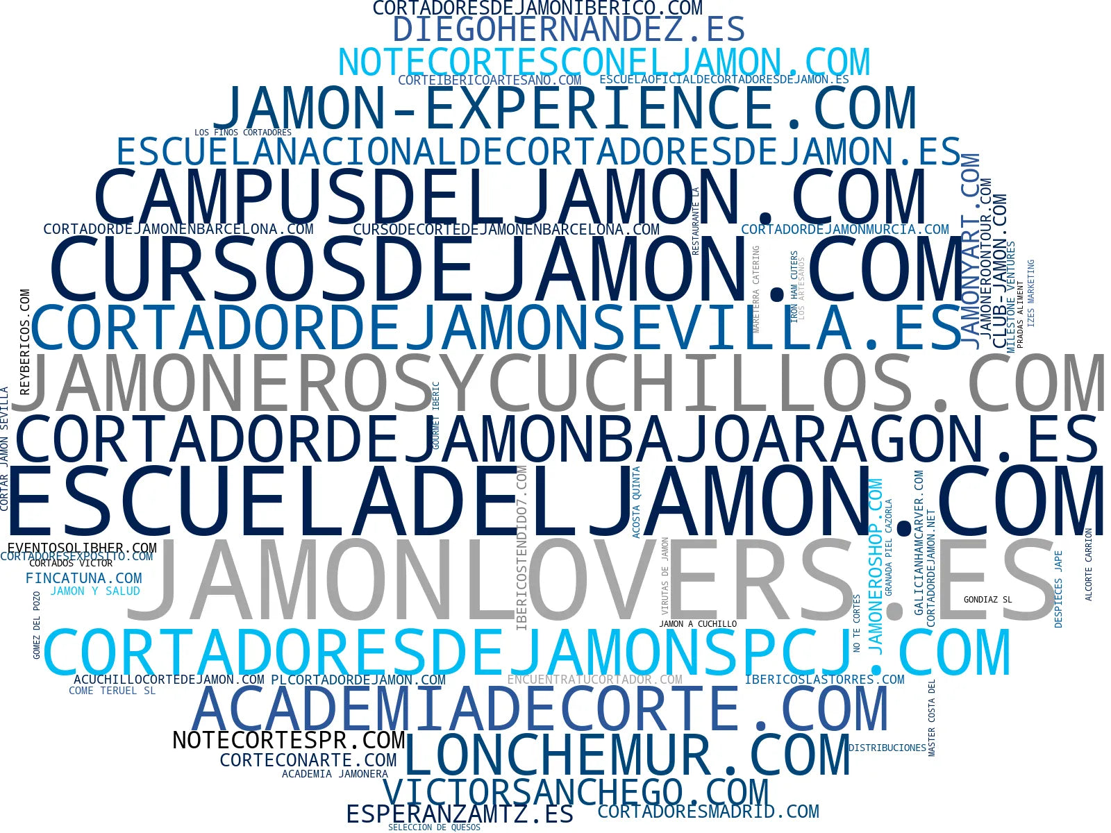mapa de términos jamón ibérico, jamón para bodas, cuchillos jamoneros