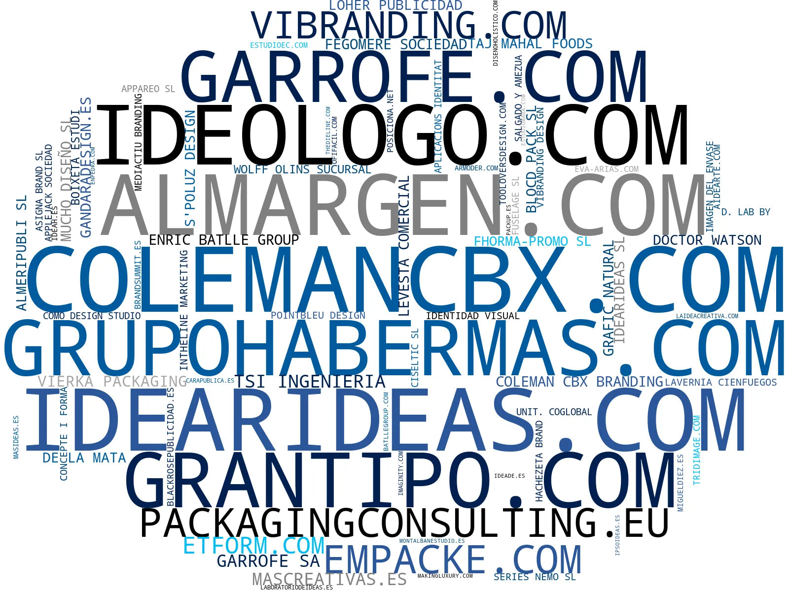 top empresas españa rubro branding corporativo, desarrollo de marca, diseño gráfico