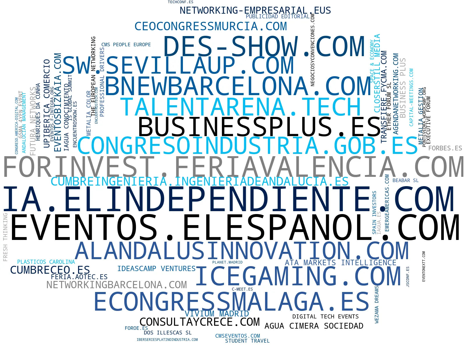 top empresas españa rubro eventos de networking, conferencias de IA, networking profesional