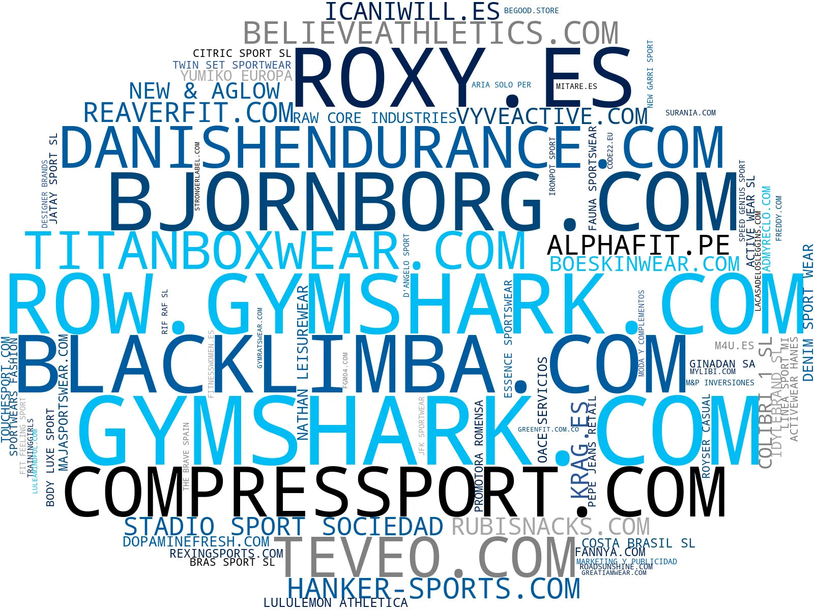 wordcloud de mercado leggings, conjuntos deportivos, camisetas deportivas