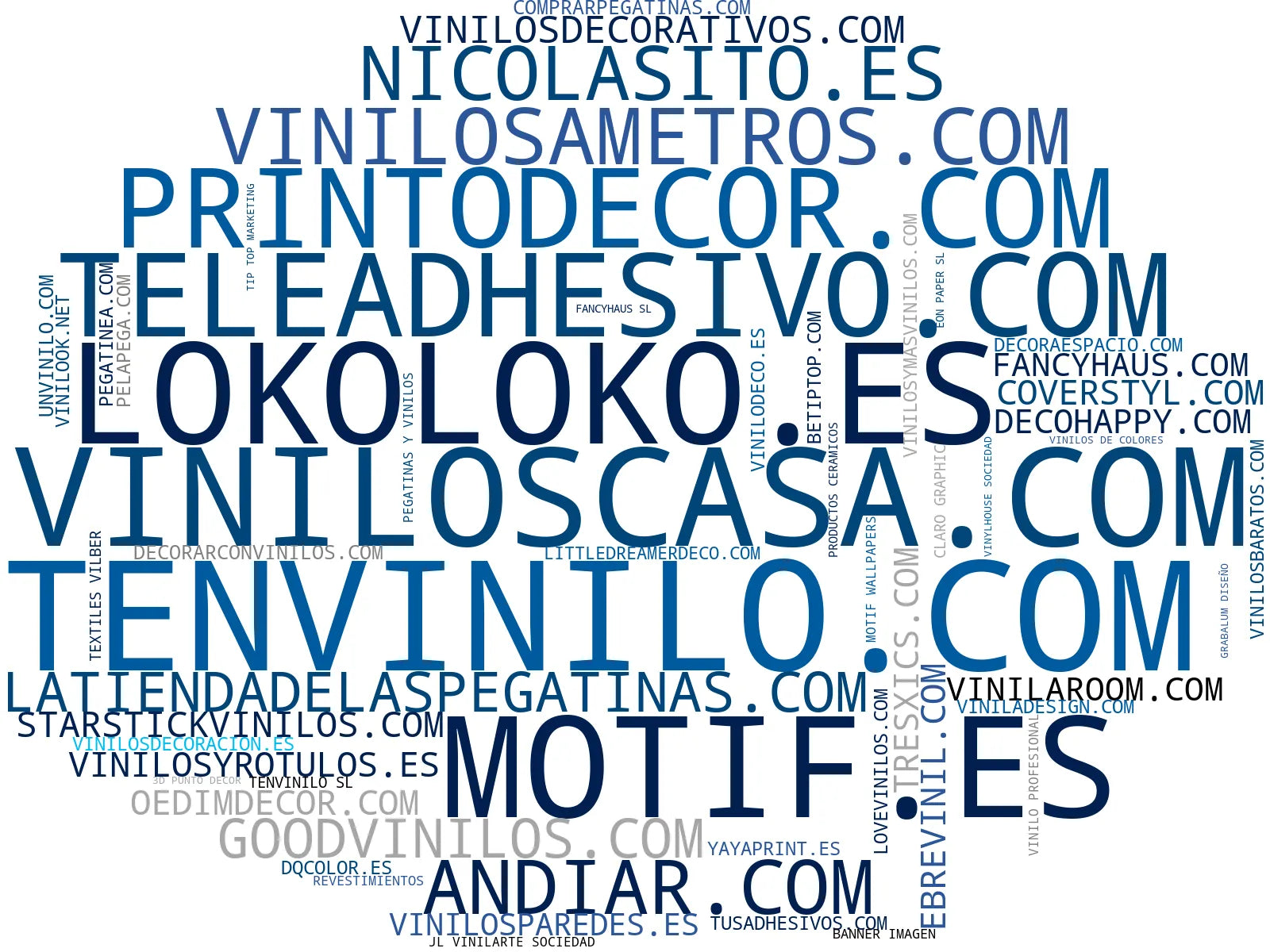 visualización de tendencias stickers, papel pintado, láminas decorativas