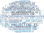 wordcloud de mercado licencias de actividad, certificados de eficiencia, estudios de eficiencia energética