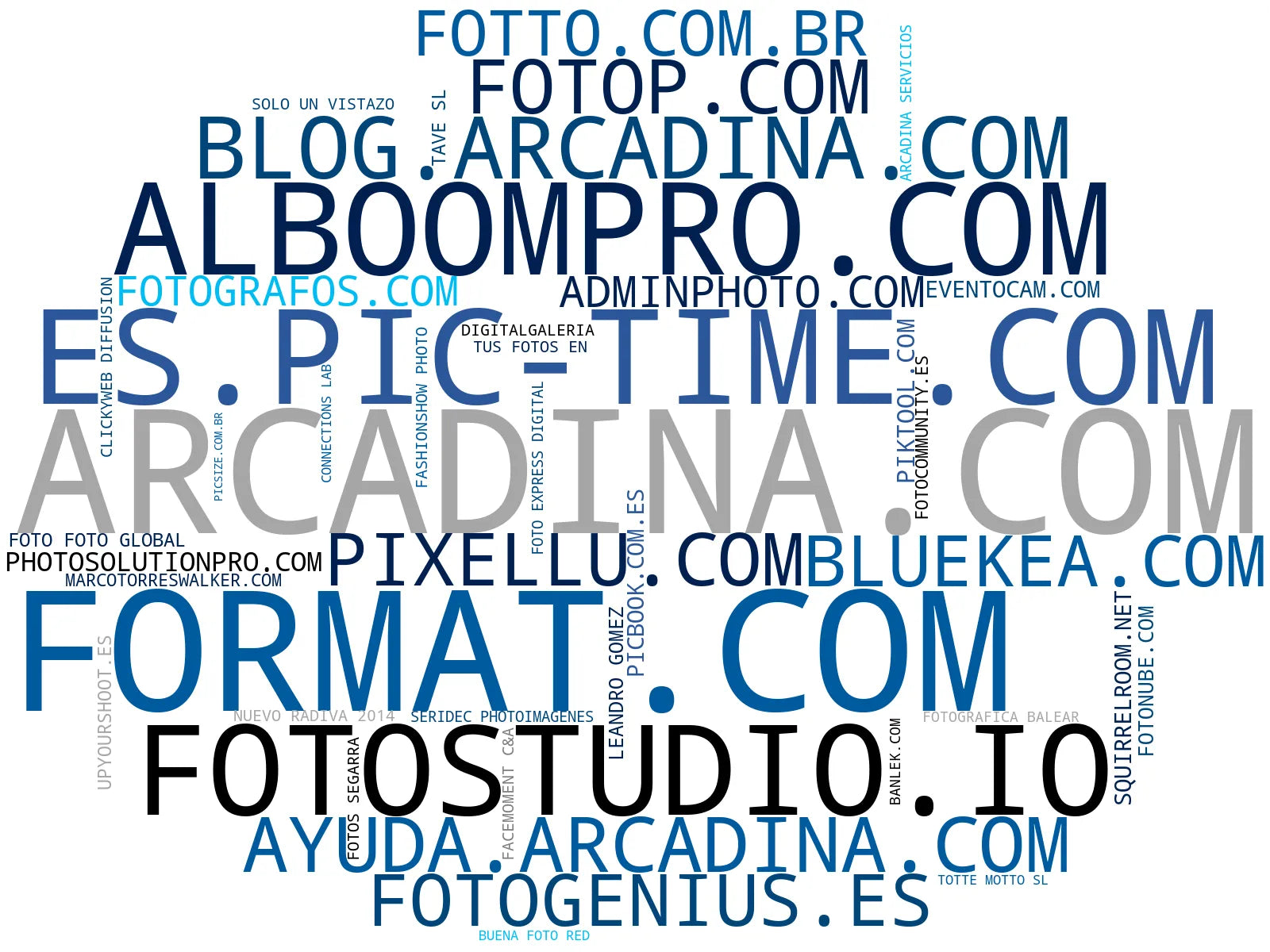 top empresas del rubro almacenamiento de fotos, plataforma fotógrafos, concursos fotográficos