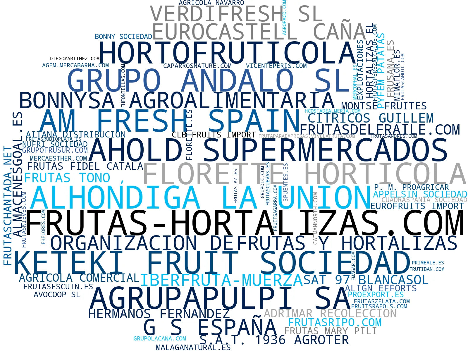 top empresas españa rubro hortaliza, verdura fresca, calabacín