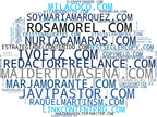 wordcloud de mercado marketing de contenidos, estrategia de contenidos, consultoría de contenidos