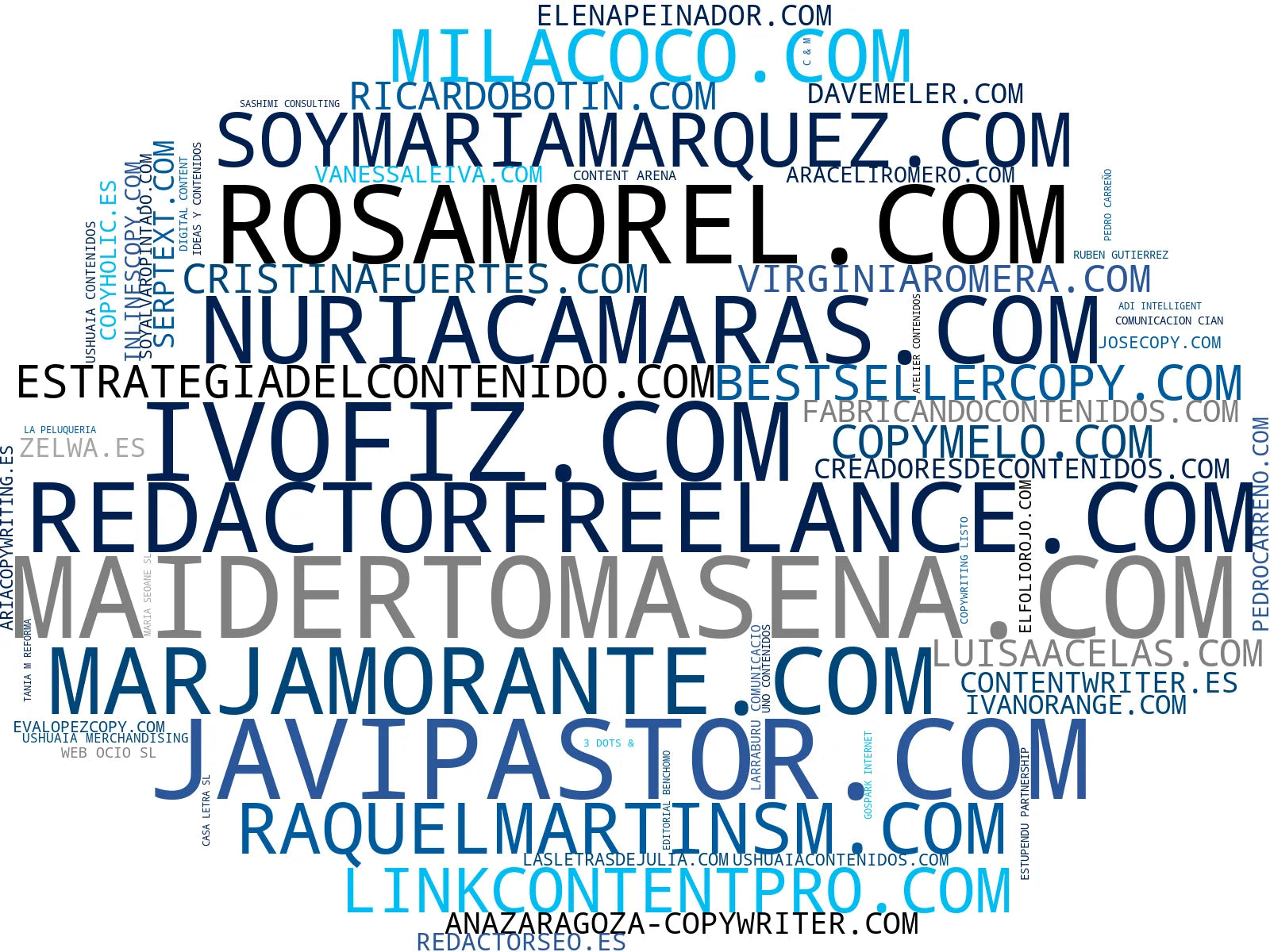 top empresas españa rubro marketing de contenidos, redacción SEO, consultoría de contenidos