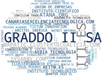 visualización de tendencias formación tecnológica, ciberseguridad, transformación digital
