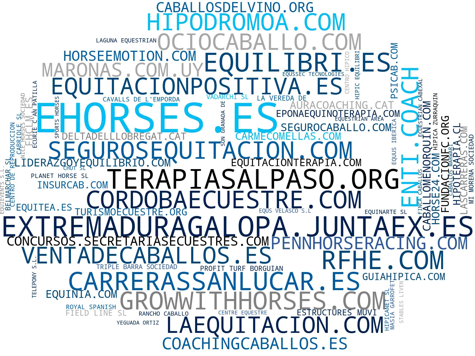 empresas españolas del sector apuestas hípicas, hipoterapia, noticias ecuestres