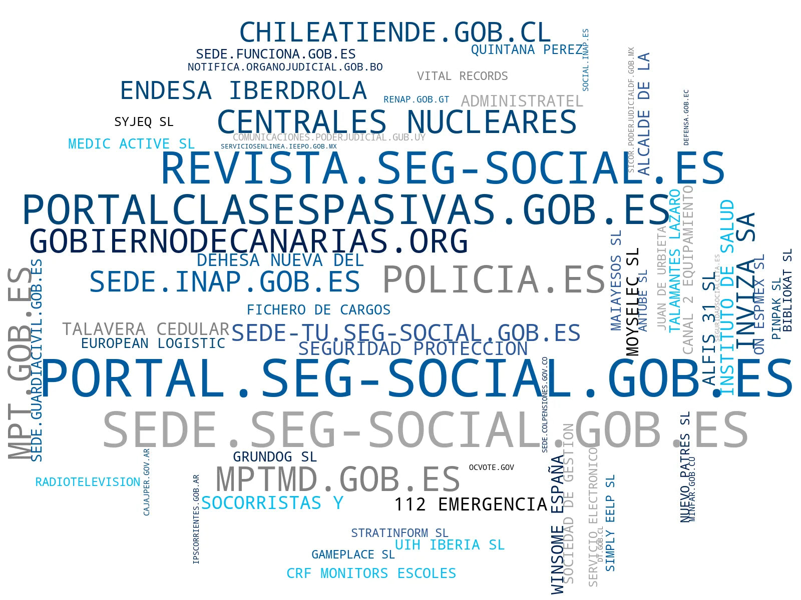 empresas españolas del sector cita previa, seguridad nacional, notificación electrónica