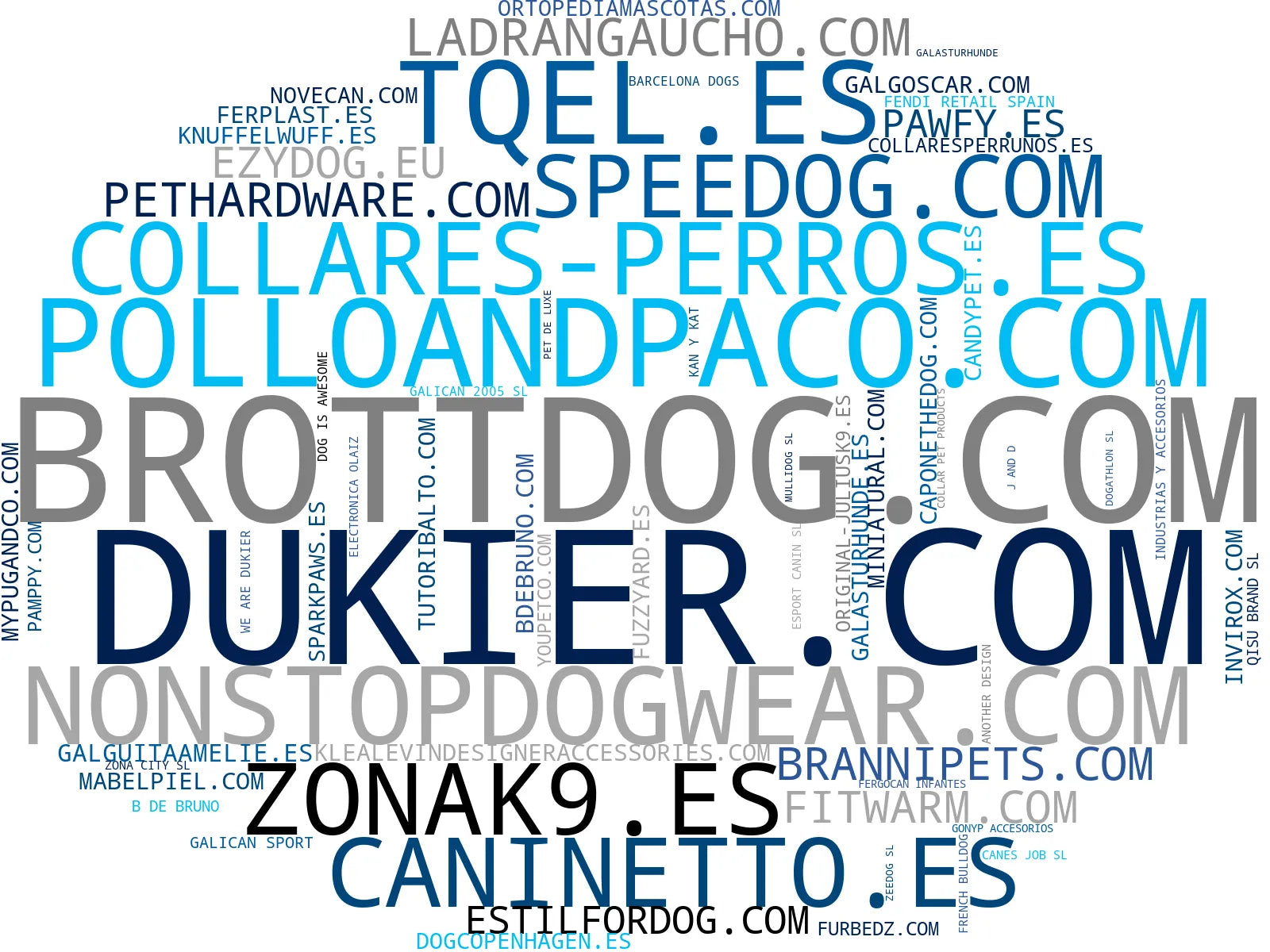 top empresas del rubro correas para perros, juguetes para perros, productos de entrenamiento perros
