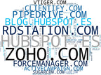 nube de conceptos CRM ventas, CRM ecommerce, business intelligence