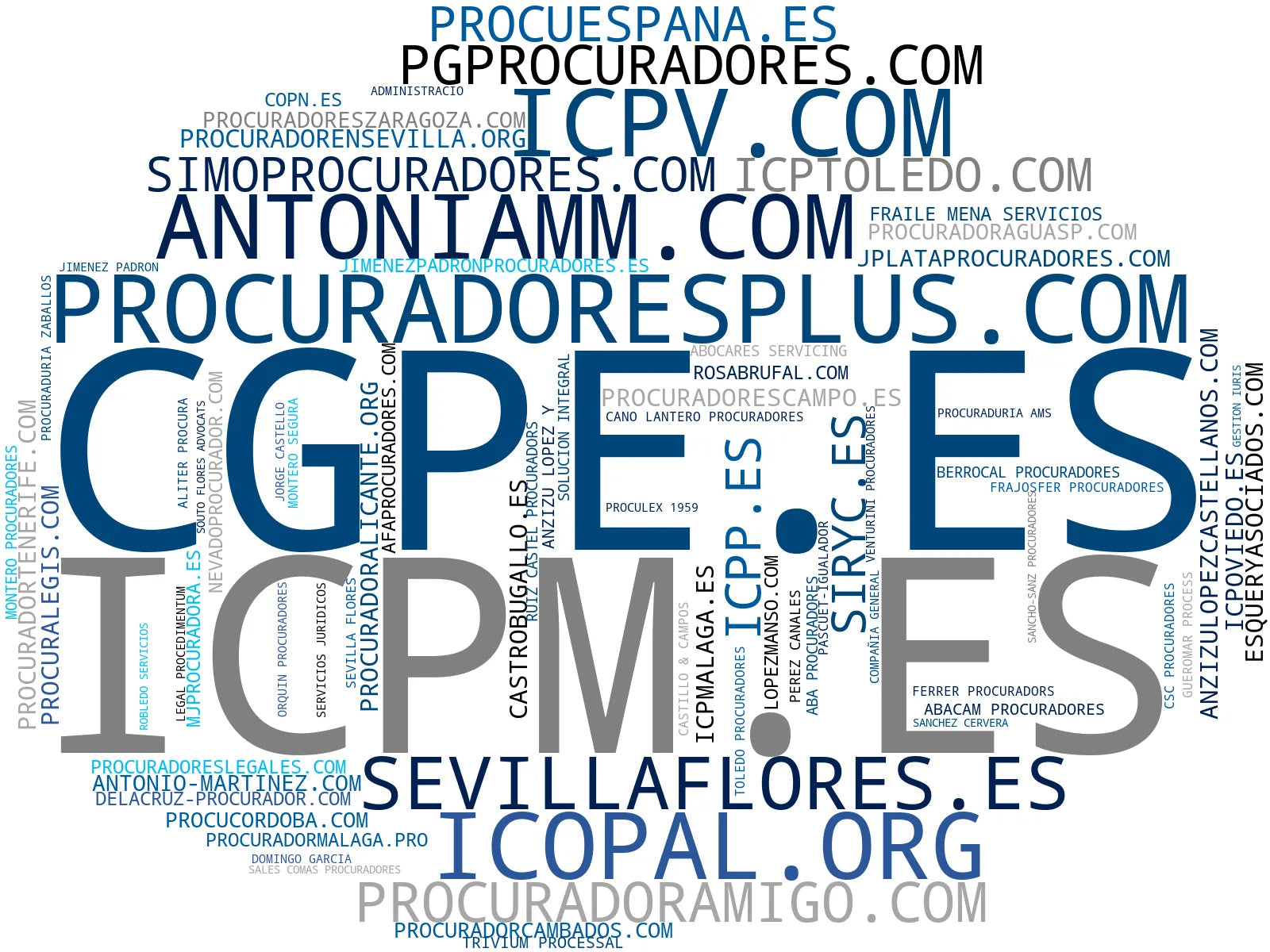 empresas españolas del sector asistencia jurídica, subastas judiciales, mediación judicial