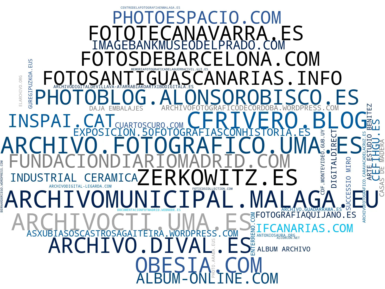 nube de conceptos exposiciones fotográficas, archivos digitales, documentos históricos