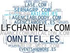 mapa de términos marketing digital, marketing experiencial, gestión de redes sociales