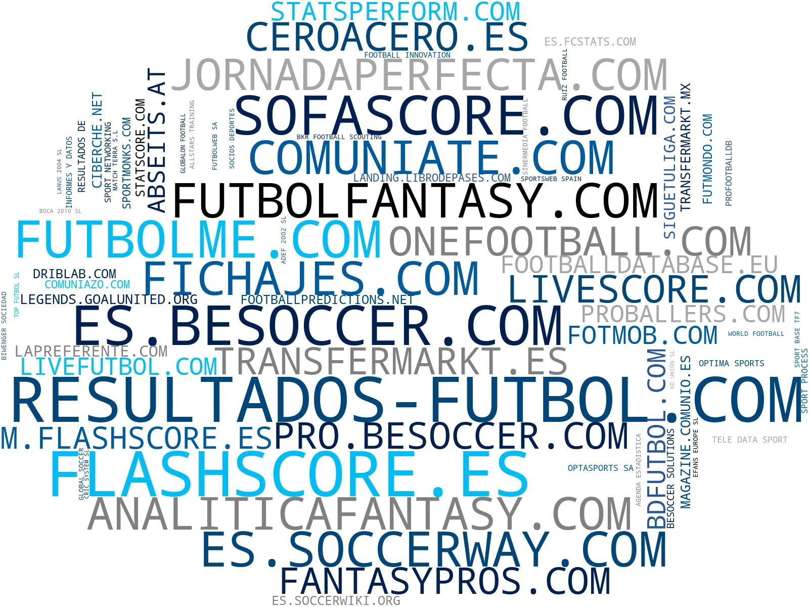 visualización de tendencias resultados en vivo, calendario de partidos, análisis táctico