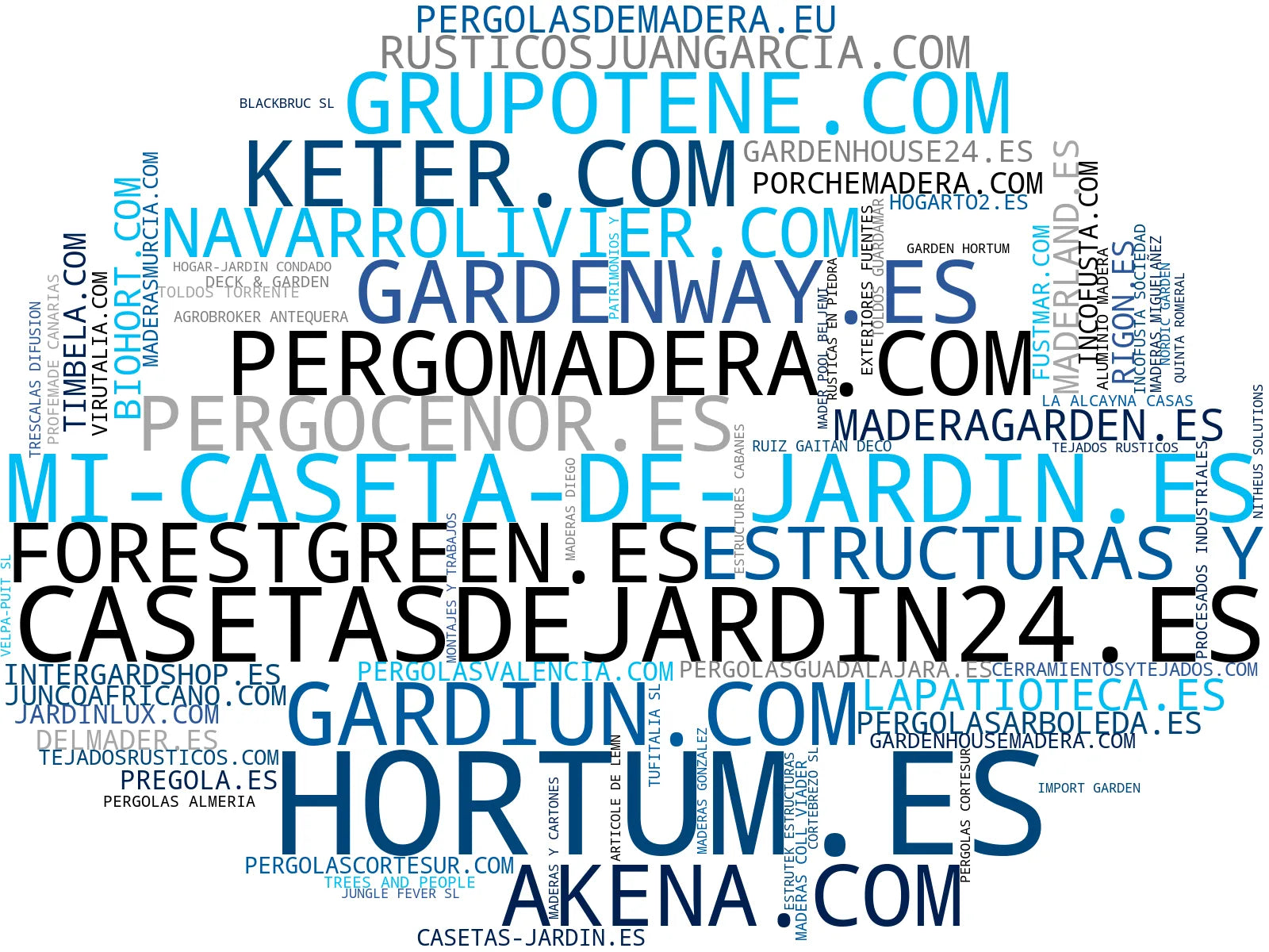 empresas mas grandes del nicho casetas de jardín, garajes de madera, coberturas de madera