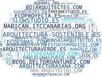 wordcloud de mercado arquitectura bioclimática, bioconstrucción, edificios verdes