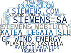 wordcloud de mercado automatización industrial, mantenimiento industrial, servicios de ingeniería