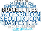 top empresas del rubro sistema de aforo, acceso mediante QR, monitorización de aforo