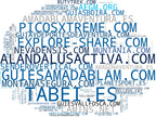 wordcloud de mercado barranquismo aventura, viajes aventura, trekking guiado