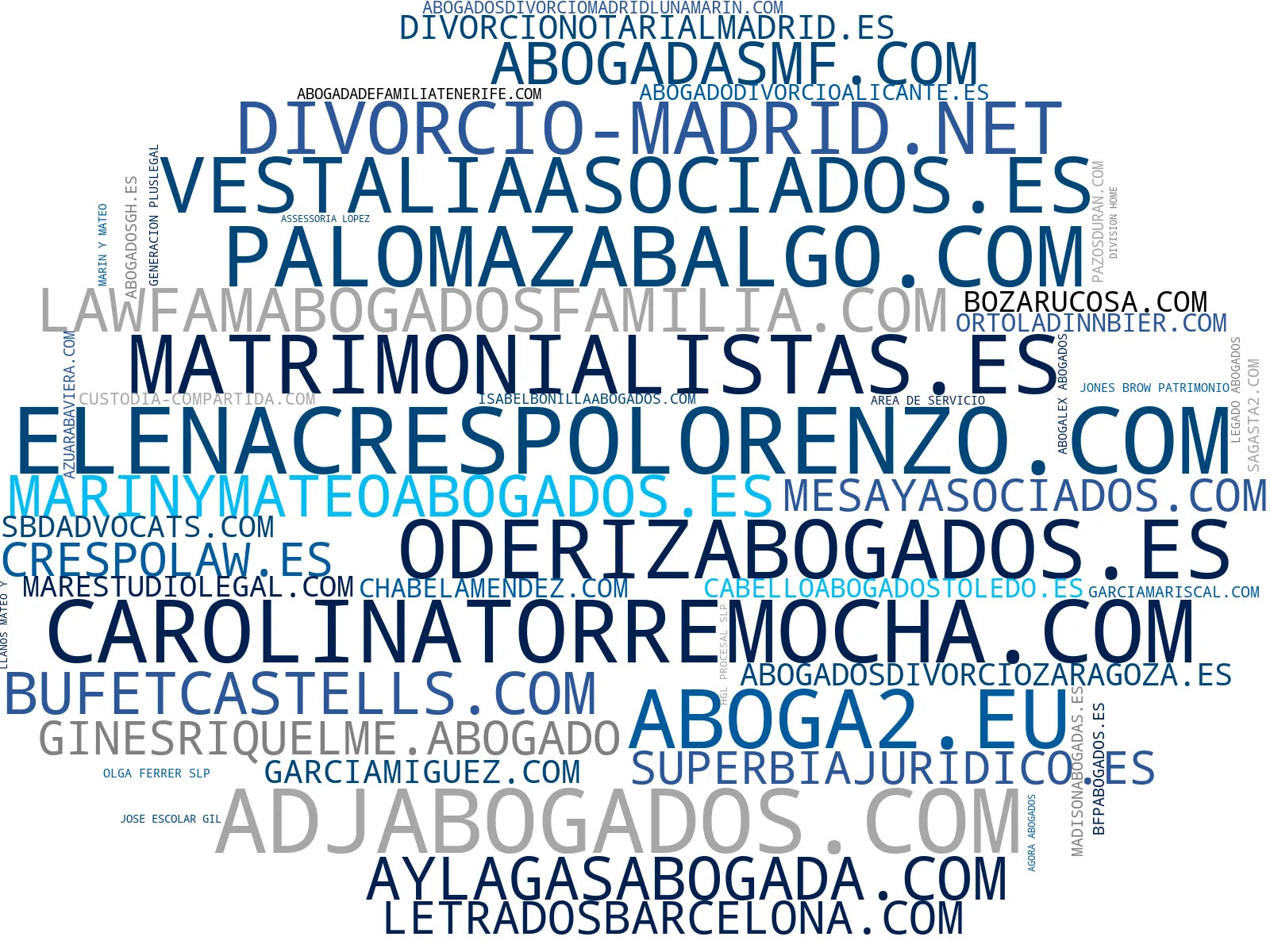 empresas mas grandes del nicho derecho de familia, herencias, custodia compartida