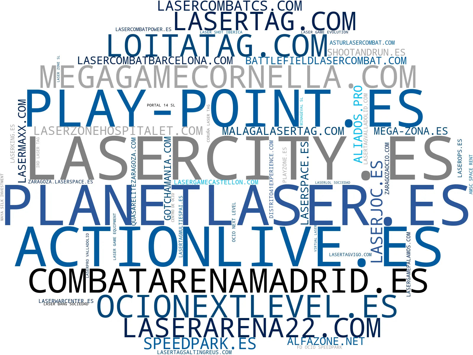 visualización de tendencias juego de laser tag, juego de disparos, fiesta de cumpleaños