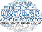 wordcloud de mercado construcción de viviendas, inversión inmobiliaria, hoteles de lujo