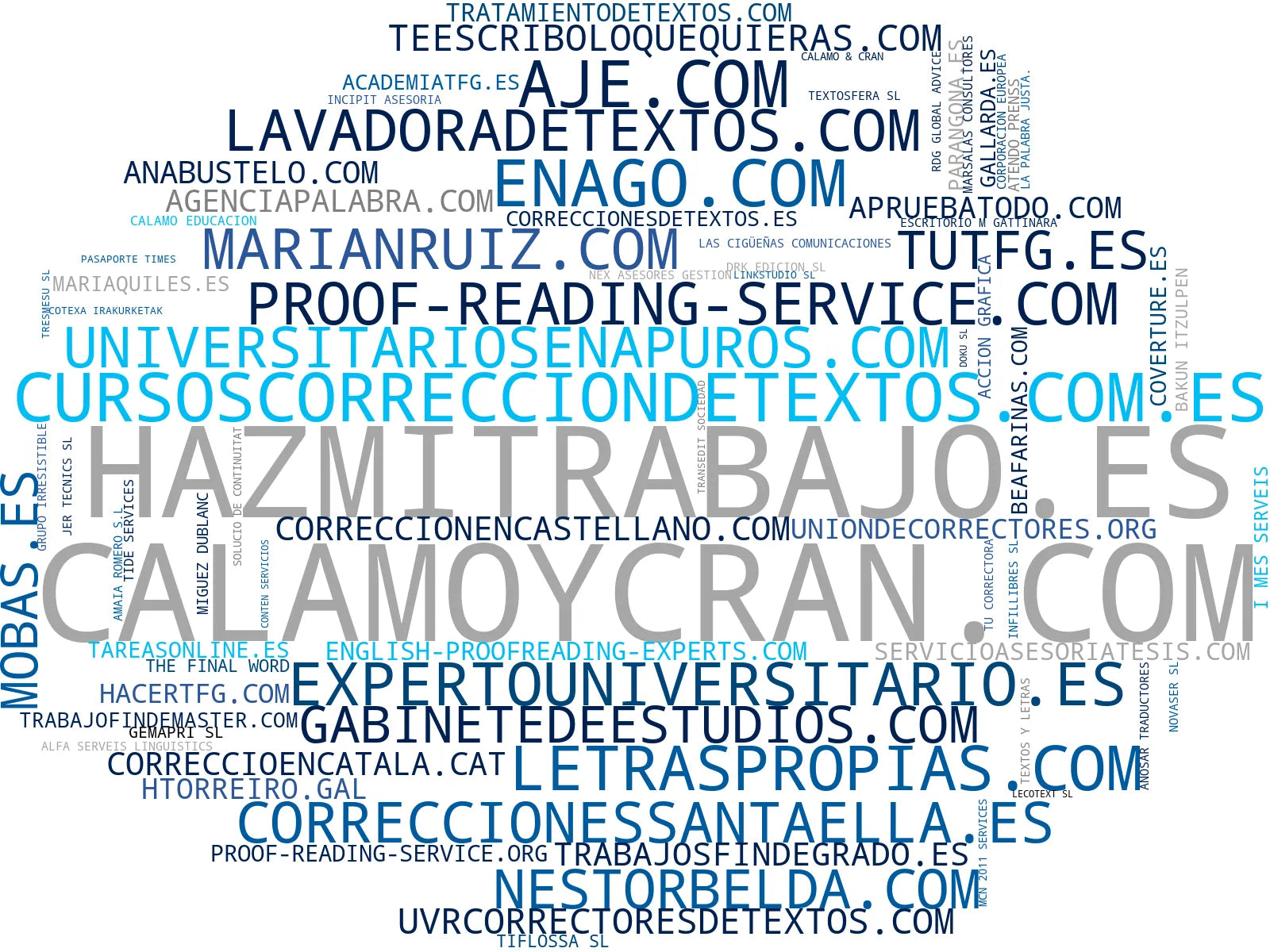 top empresas del rubro redacción académica, servicios lingüísticos, consultoría lingüística
