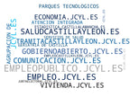 top empresas del rubro datos abiertos, cita previa, información institucional