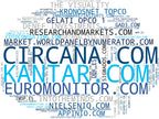 empresas mas grandes del nicho estudios de mercado, panel de consumidores, focus groups