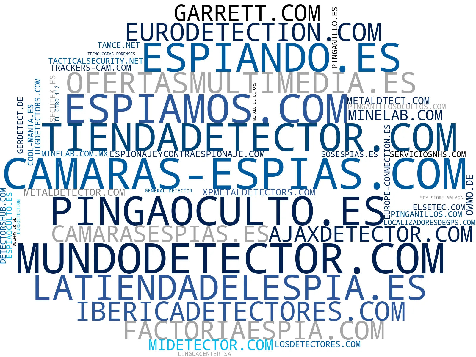 empresas españolas del sector detectores de metales, barridos electrónicos, detectores de oro