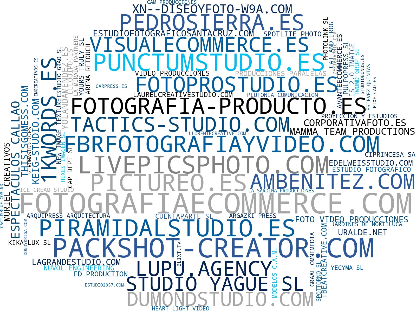top empresas del rubro fotografía publicitaria, videografía corporativa, diseño gráfico