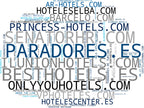 wordcloud de mercado spa bienestar, turismo de bienestar, apartamentos turísticos