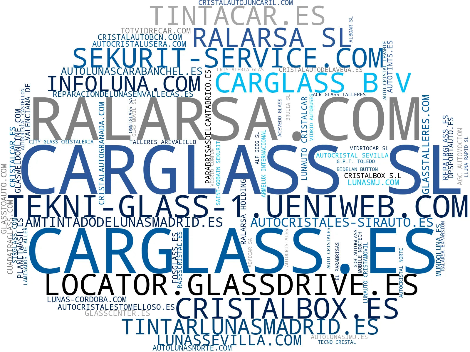 visualización de tendencias reparación de lunas, reparación de parabrisas, servicio a domicilio