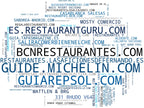 wordcloud de mercado listado restaurantes, valoraciones usuarios, directorios gastronómicos