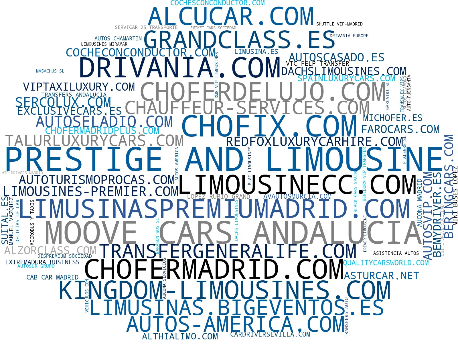 nube de conceptos alquiler coche con conductor, chófer privado eventos, servicio limusina corporativo