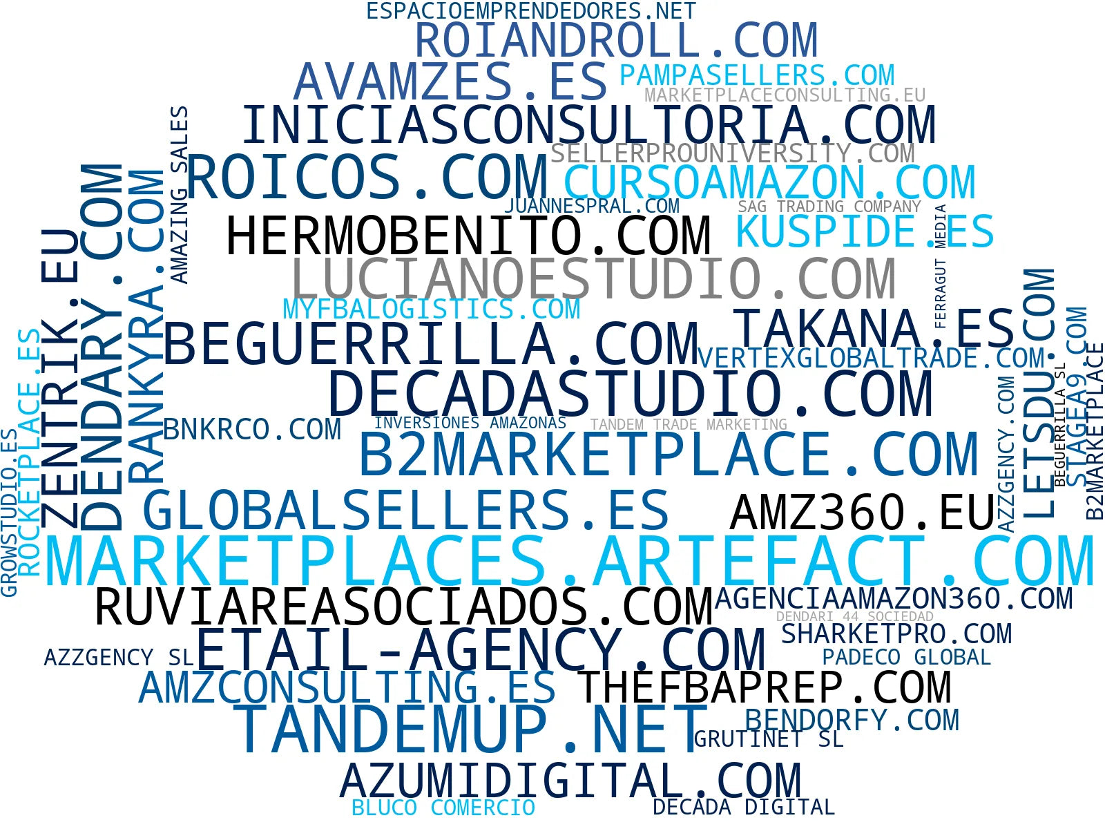top empresas españa rubro gestión de marketplace, creación de tienda marca, monitorización de competencia