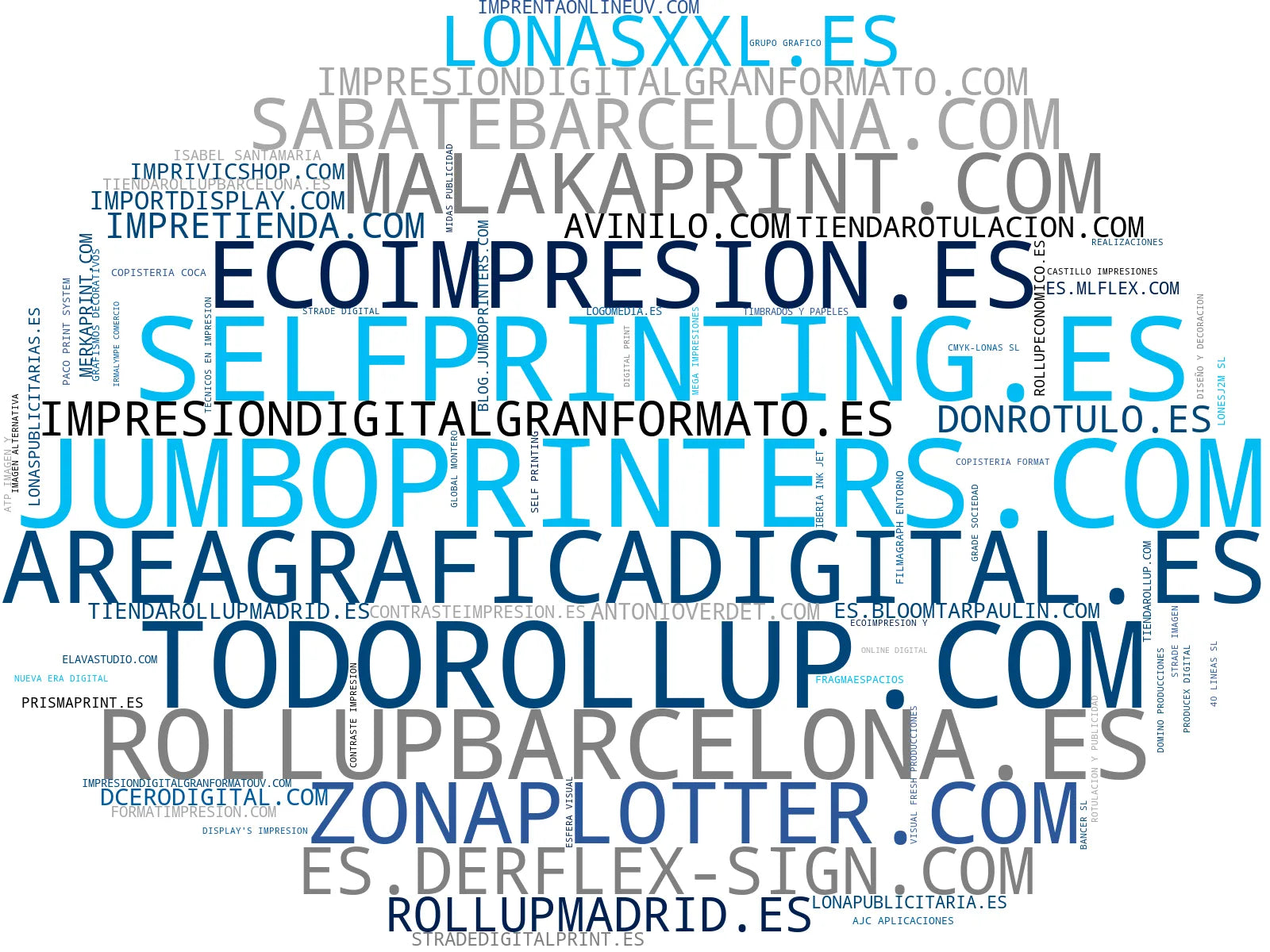 nube de conceptos lonas publicitarias, impresión UV, vinilos para vehículos
