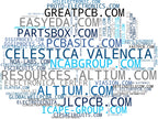 nube de conceptos fabricación de PCB, fabricación de circuitos, montaje de componentes