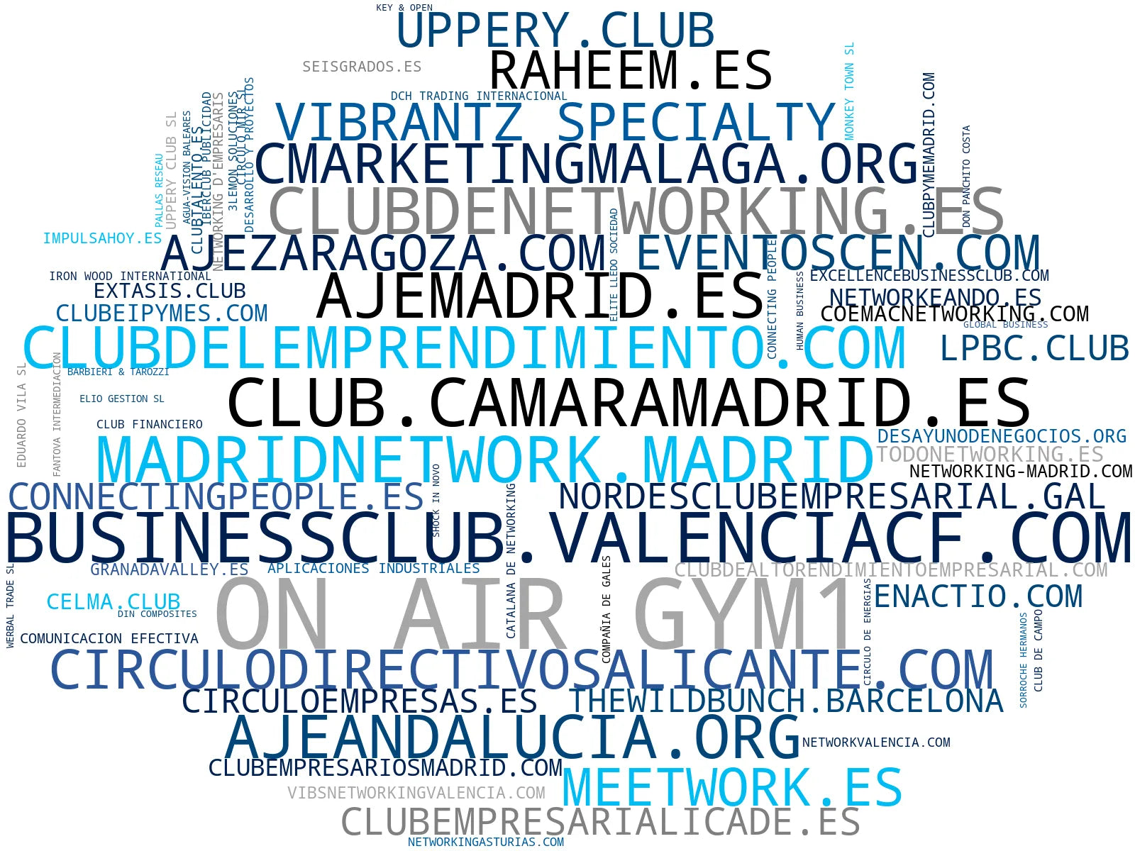 top competidores del nicho formación empresarial, plataforma de networking, desayunos de negocio