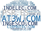 wordcloud de mercado protección contra sobretensiones, accesorios puesta a tierra, sistemas de descarga atmosférica