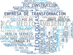 nube de conceptos consultoría ambiental, energías renovables, gestión de energía